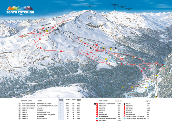 Piste Da Sci Santa Caterina Impianti